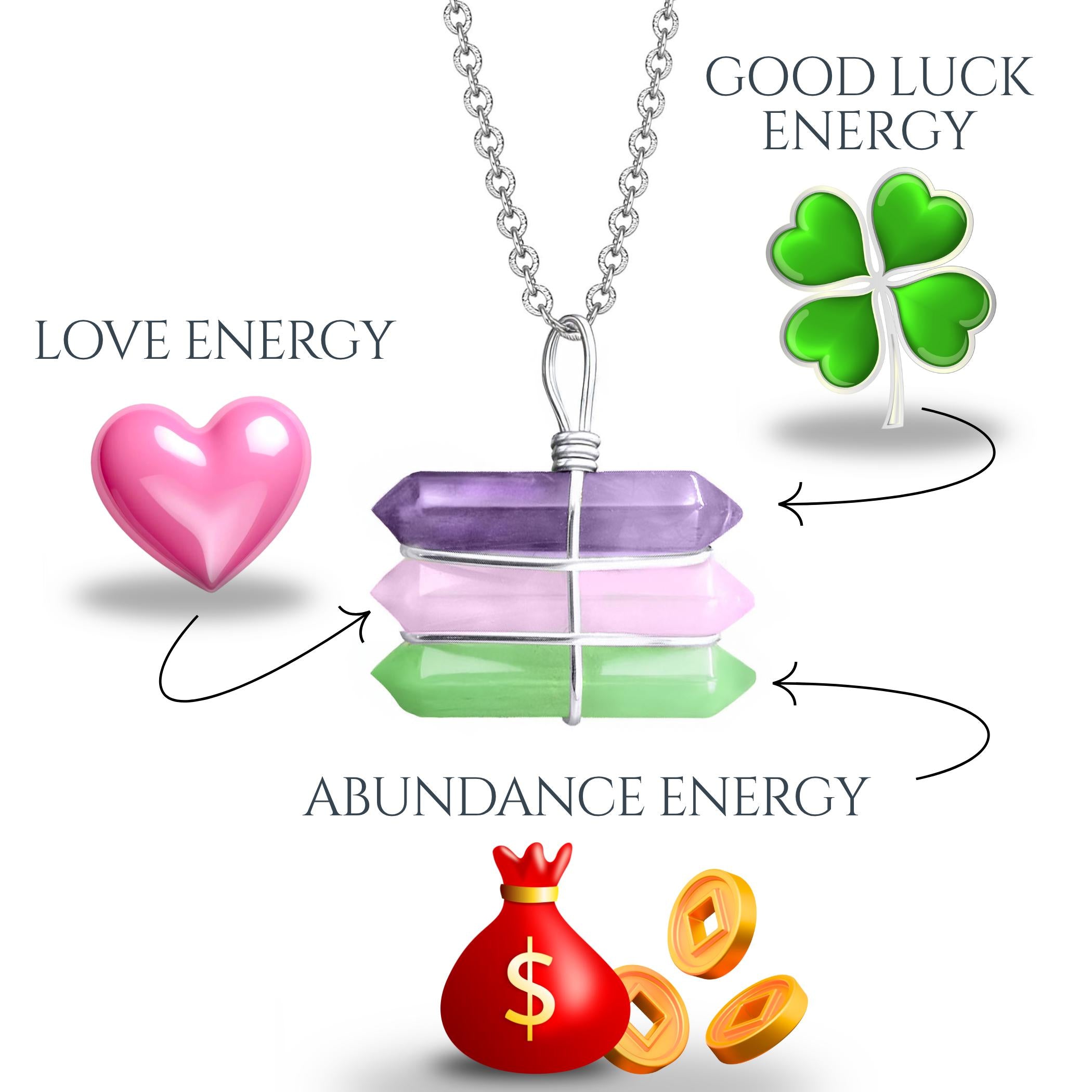 Triple Crystal Point Necklace - Amethyst, Rose & Green Quartz Amulet