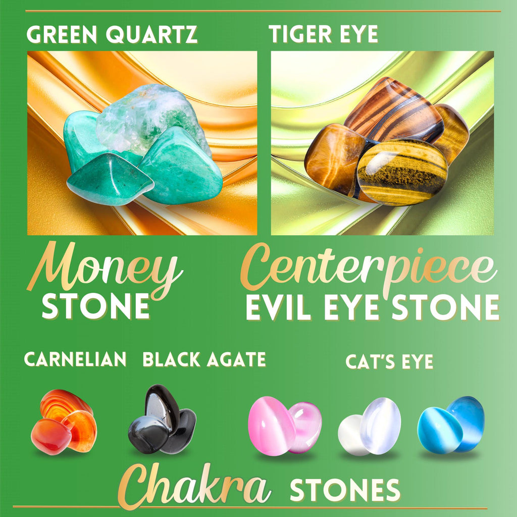 Green Quartz Money Talisman Bracelet – Tiger Eye and Evil Eye Amulet